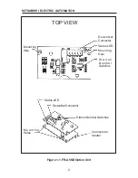 Предварительный просмотр 8 страницы Mitsubishi FR-A5ND Instruction Manual