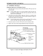 Предварительный просмотр 10 страницы Mitsubishi FR-A5ND Instruction Manual