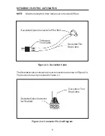 Предварительный просмотр 12 страницы Mitsubishi FR-A5ND Instruction Manual