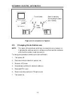 Предварительный просмотр 16 страницы Mitsubishi FR-A5ND Instruction Manual