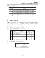 Предварительный просмотр 31 страницы Mitsubishi FR-A5ND Instruction Manual