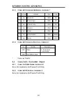 Предварительный просмотр 32 страницы Mitsubishi FR-A5ND Instruction Manual