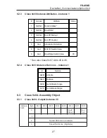 Предварительный просмотр 33 страницы Mitsubishi FR-A5ND Instruction Manual