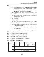 Предварительный просмотр 35 страницы Mitsubishi FR-A5ND Instruction Manual