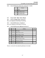 Предварительный просмотр 43 страницы Mitsubishi FR-A5ND Instruction Manual