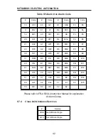 Предварительный просмотр 48 страницы Mitsubishi FR-A5ND Instruction Manual