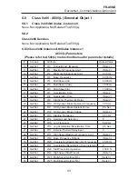 Предварительный просмотр 49 страницы Mitsubishi FR-A5ND Instruction Manual