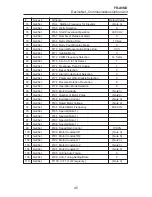 Предварительный просмотр 51 страницы Mitsubishi FR-A5ND Instruction Manual