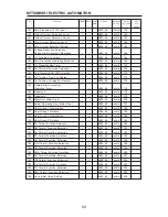 Предварительный просмотр 66 страницы Mitsubishi FR-A5ND Instruction Manual