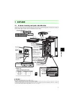 Предварительный просмотр 8 страницы Mitsubishi FR-A721-11K Instruction Manual