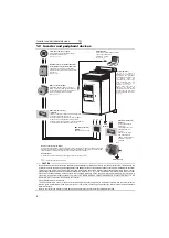 Предварительный просмотр 9 страницы Mitsubishi FR-A721-11K Instruction Manual