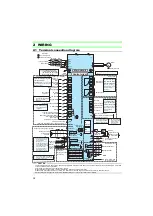 Предварительный просмотр 19 страницы Mitsubishi FR-A721-11K Instruction Manual