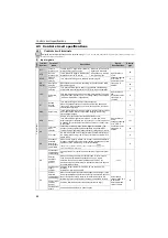 Предварительный просмотр 27 страницы Mitsubishi FR-A721-11K Instruction Manual