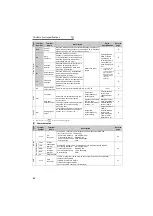 Предварительный просмотр 29 страницы Mitsubishi FR-A721-11K Instruction Manual