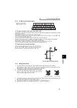 Предварительный просмотр 32 страницы Mitsubishi FR-A721-11K Instruction Manual