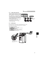 Предварительный просмотр 34 страницы Mitsubishi FR-A721-11K Instruction Manual