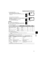 Предварительный просмотр 36 страницы Mitsubishi FR-A721-11K Instruction Manual