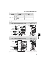 Предварительный просмотр 38 страницы Mitsubishi FR-A721-11K Instruction Manual