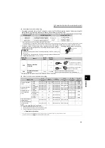 Предварительный просмотр 40 страницы Mitsubishi FR-A721-11K Instruction Manual