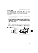 Предварительный просмотр 44 страницы Mitsubishi FR-A721-11K Instruction Manual