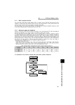 Предварительный просмотр 46 страницы Mitsubishi FR-A721-11K Instruction Manual