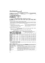 Предварительный просмотр 47 страницы Mitsubishi FR-A721-11K Instruction Manual