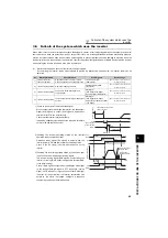 Предварительный просмотр 52 страницы Mitsubishi FR-A721-11K Instruction Manual