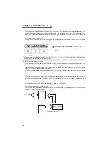 Предварительный просмотр 53 страницы Mitsubishi FR-A721-11K Instruction Manual