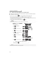 Предварительный просмотр 57 страницы Mitsubishi FR-A721-11K Instruction Manual