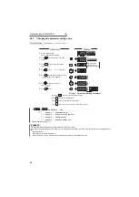 Предварительный просмотр 59 страницы Mitsubishi FR-A721-11K Instruction Manual