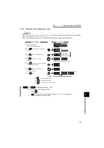 Предварительный просмотр 60 страницы Mitsubishi FR-A721-11K Instruction Manual