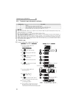 Предварительный просмотр 61 страницы Mitsubishi FR-A721-11K Instruction Manual