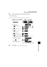 Предварительный просмотр 62 страницы Mitsubishi FR-A721-11K Instruction Manual