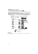 Предварительный просмотр 65 страницы Mitsubishi FR-A721-11K Instruction Manual