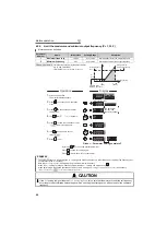 Предварительный просмотр 67 страницы Mitsubishi FR-A721-11K Instruction Manual