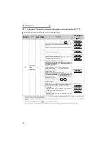 Предварительный просмотр 69 страницы Mitsubishi FR-A721-11K Instruction Manual