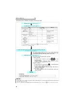 Предварительный просмотр 71 страницы Mitsubishi FR-A721-11K Instruction Manual