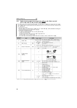 Предварительный просмотр 73 страницы Mitsubishi FR-A721-11K Instruction Manual