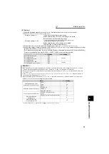 Предварительный просмотр 80 страницы Mitsubishi FR-A721-11K Instruction Manual