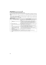 Предварительный просмотр 87 страницы Mitsubishi FR-A721-11K Instruction Manual