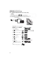 Предварительный просмотр 93 страницы Mitsubishi FR-A721-11K Instruction Manual