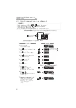 Предварительный просмотр 95 страницы Mitsubishi FR-A721-11K Instruction Manual