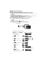 Предварительный просмотр 99 страницы Mitsubishi FR-A721-11K Instruction Manual