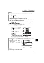 Предварительный просмотр 104 страницы Mitsubishi FR-A721-11K Instruction Manual