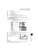 Предварительный просмотр 106 страницы Mitsubishi FR-A721-11K Instruction Manual