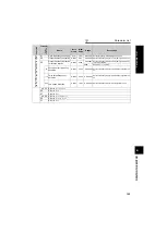 Предварительный просмотр 116 страницы Mitsubishi FR-A721-11K Instruction Manual