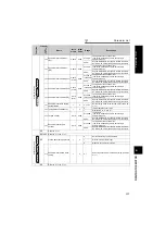 Предварительный просмотр 124 страницы Mitsubishi FR-A721-11K Instruction Manual