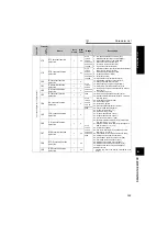 Предварительный просмотр 130 страницы Mitsubishi FR-A721-11K Instruction Manual