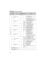 Предварительный просмотр 131 страницы Mitsubishi FR-A721-11K Instruction Manual