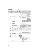 Предварительный просмотр 133 страницы Mitsubishi FR-A721-11K Instruction Manual